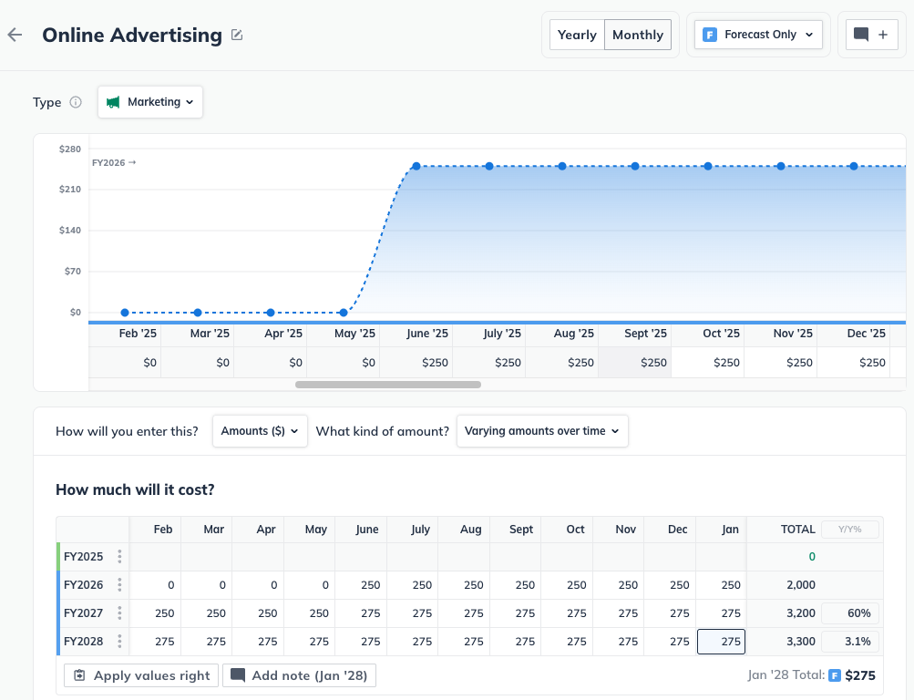 Monthly Review Net Profit Metric Card.png