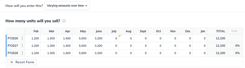 Forecast Builder Entry greater than 13 months