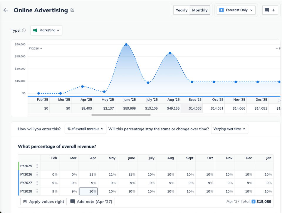 percentage-of-overall-revenue-varying-amounts-090325