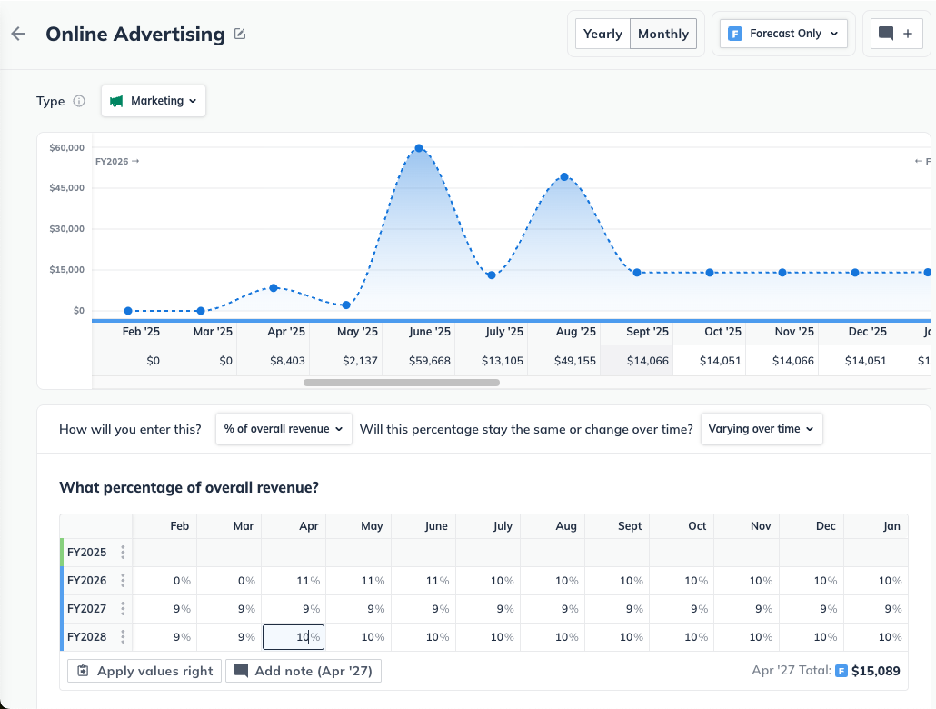 percentage-of-overall-revenue-varying-amounts-090325