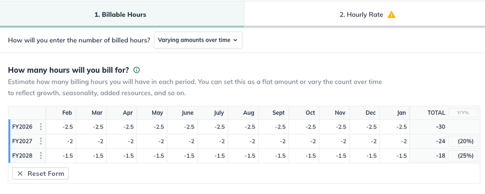 billable hours negative amounts varying amounts