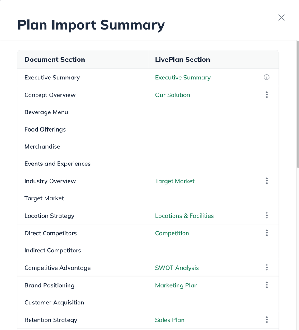 NPE - Plan Import Summary 2