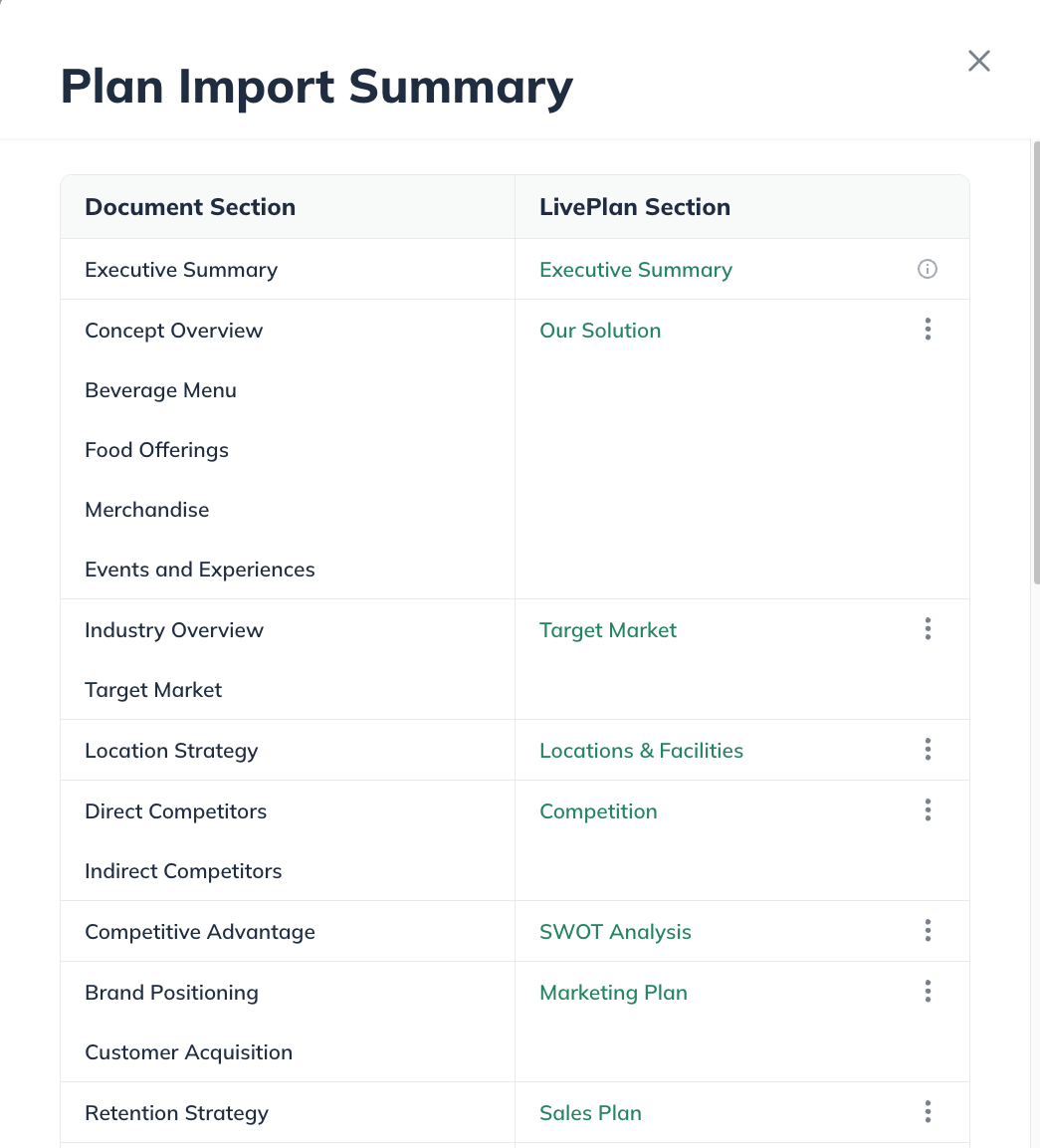 NPE - Plan Import Summary 2