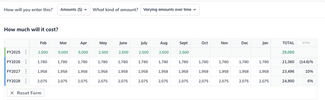 varying-amounts-over-time-dollar-amount-expense-detail-090325