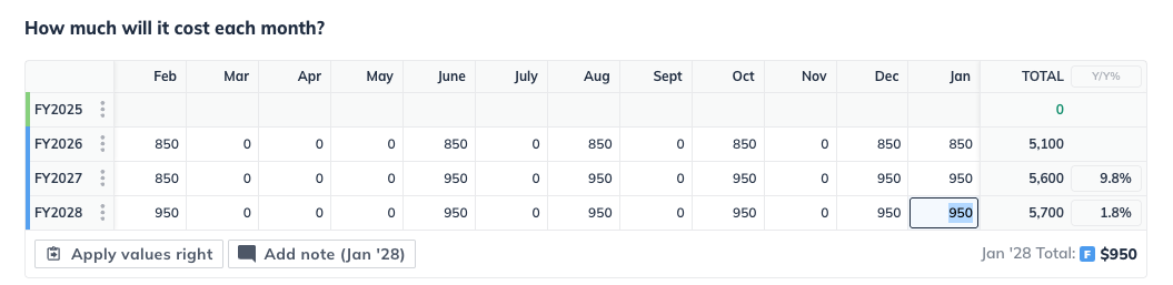 varying-amounts-direct-cost-090325