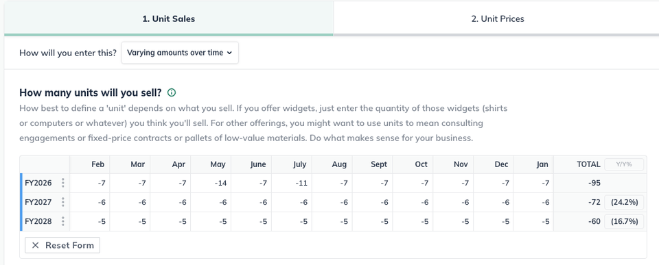 negative unit amout varying amounts over time entry