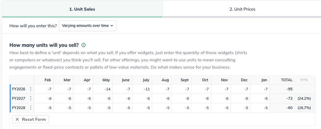 negative unit amout varying amounts over time entry
