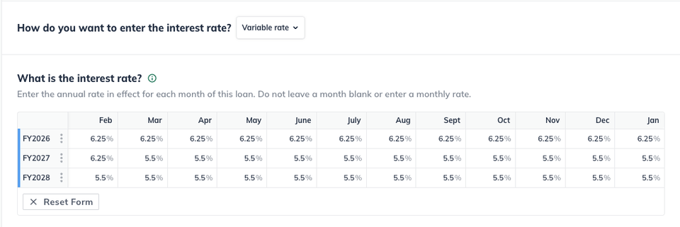 Variable interest rate loan entry detail