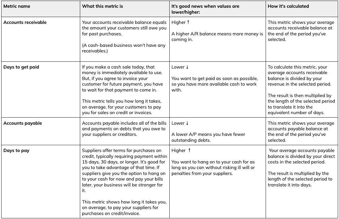 moneyinmoneyout table 120425
