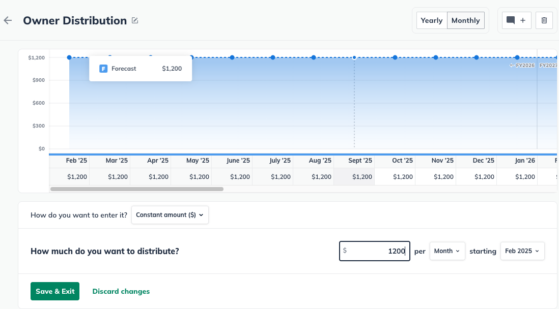 Dividends Pay Constant