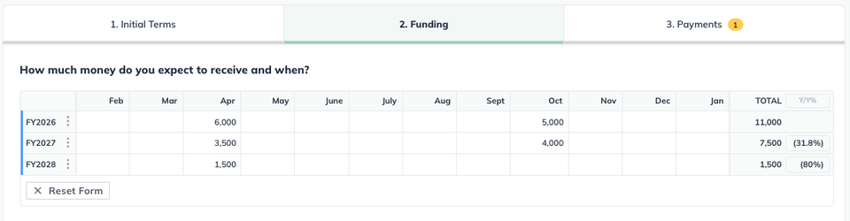 Custom Payment Multi Dispursement