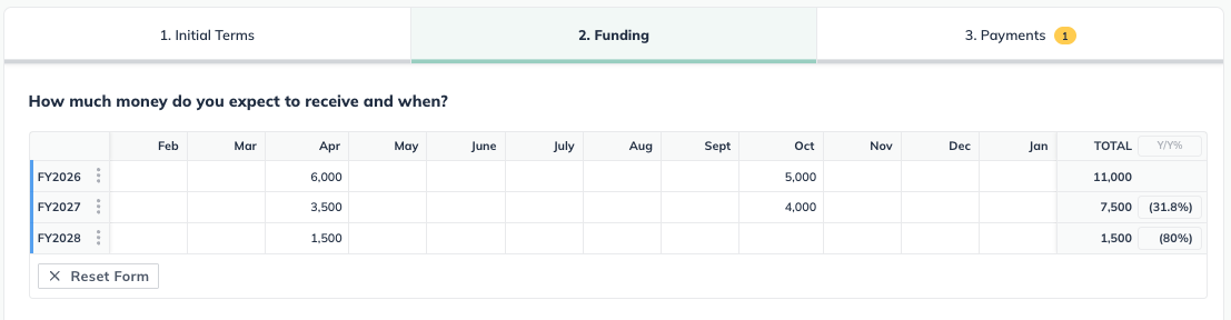 Custom Payment Multi Dispursement