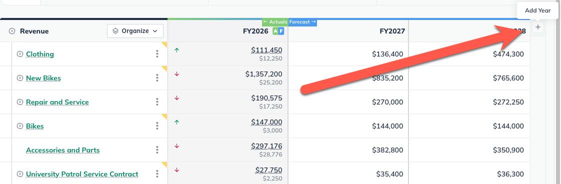 Rev Table Point to Add Year