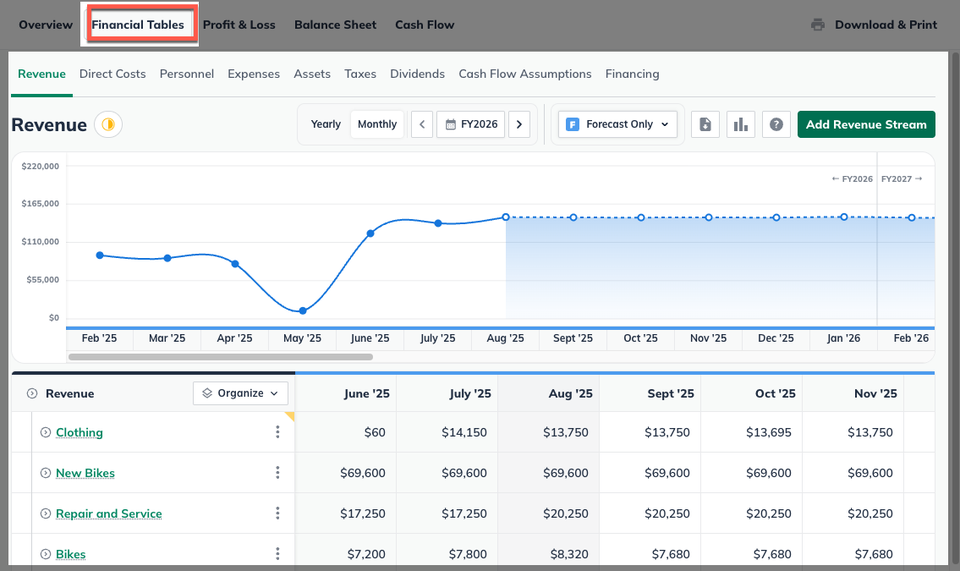 financial-tables-highlight-090325