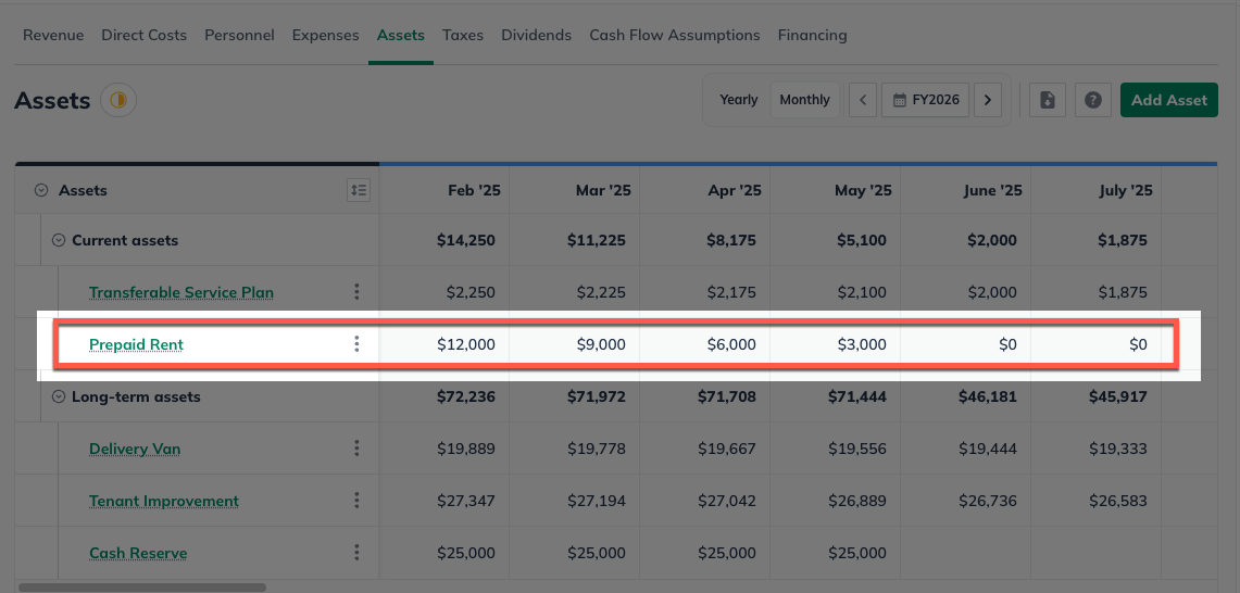 Prepaid Rent FIntable