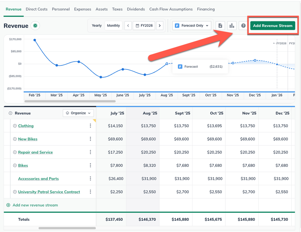 forecast-revenue-with-add-revenue-stream-highlighted-090325