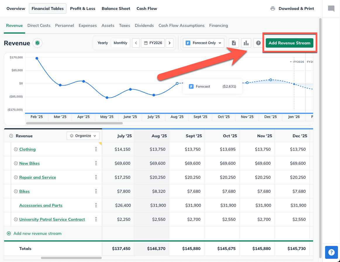 forecast-revenue-with-add-revenue-stream-highlighted-090325