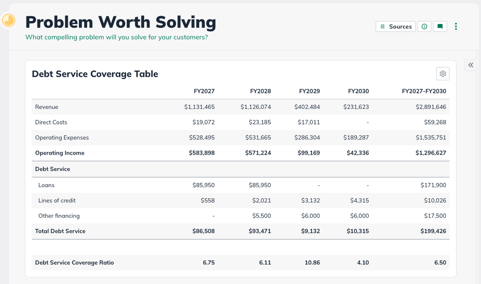NPE - DSCR Table Widget