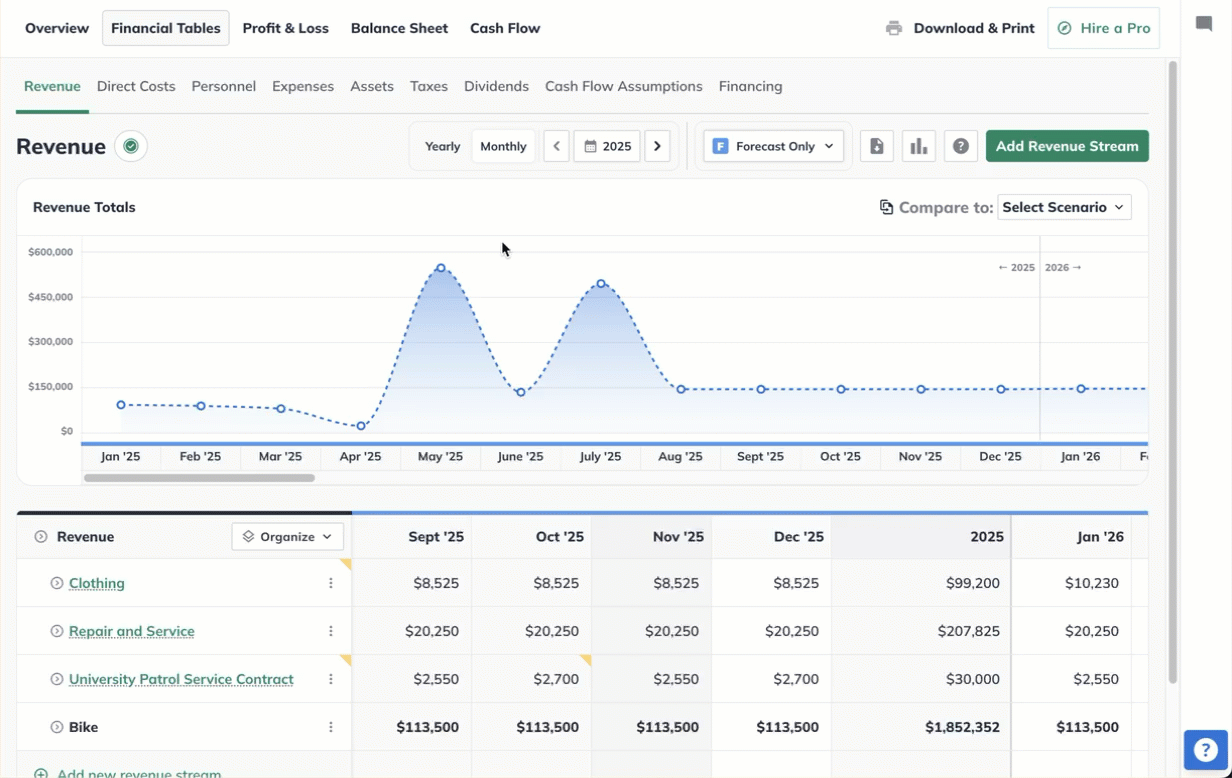 Forecast Help Button Animation