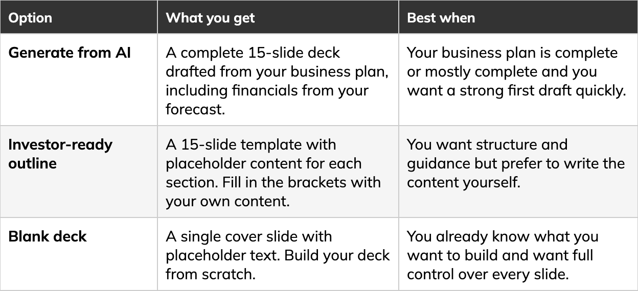 pitch deck options explained