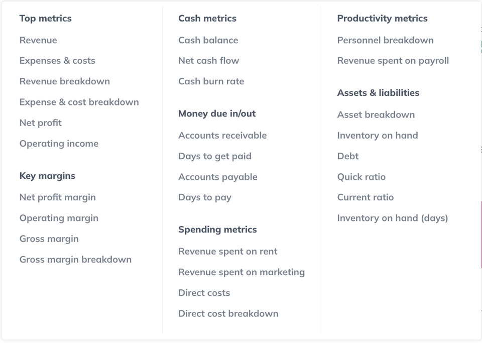 dashboard kpi 120525
