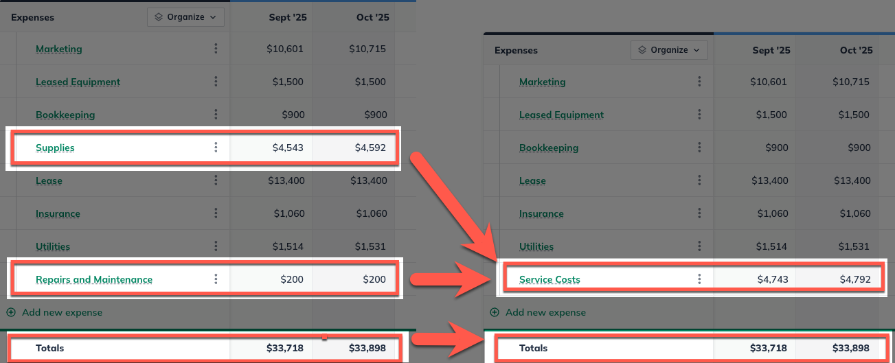 Merging table transformation