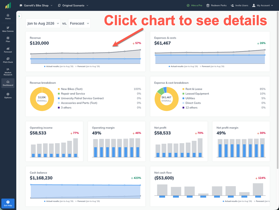 dashboard-overview-arrow-pointing-to-revenue 120425