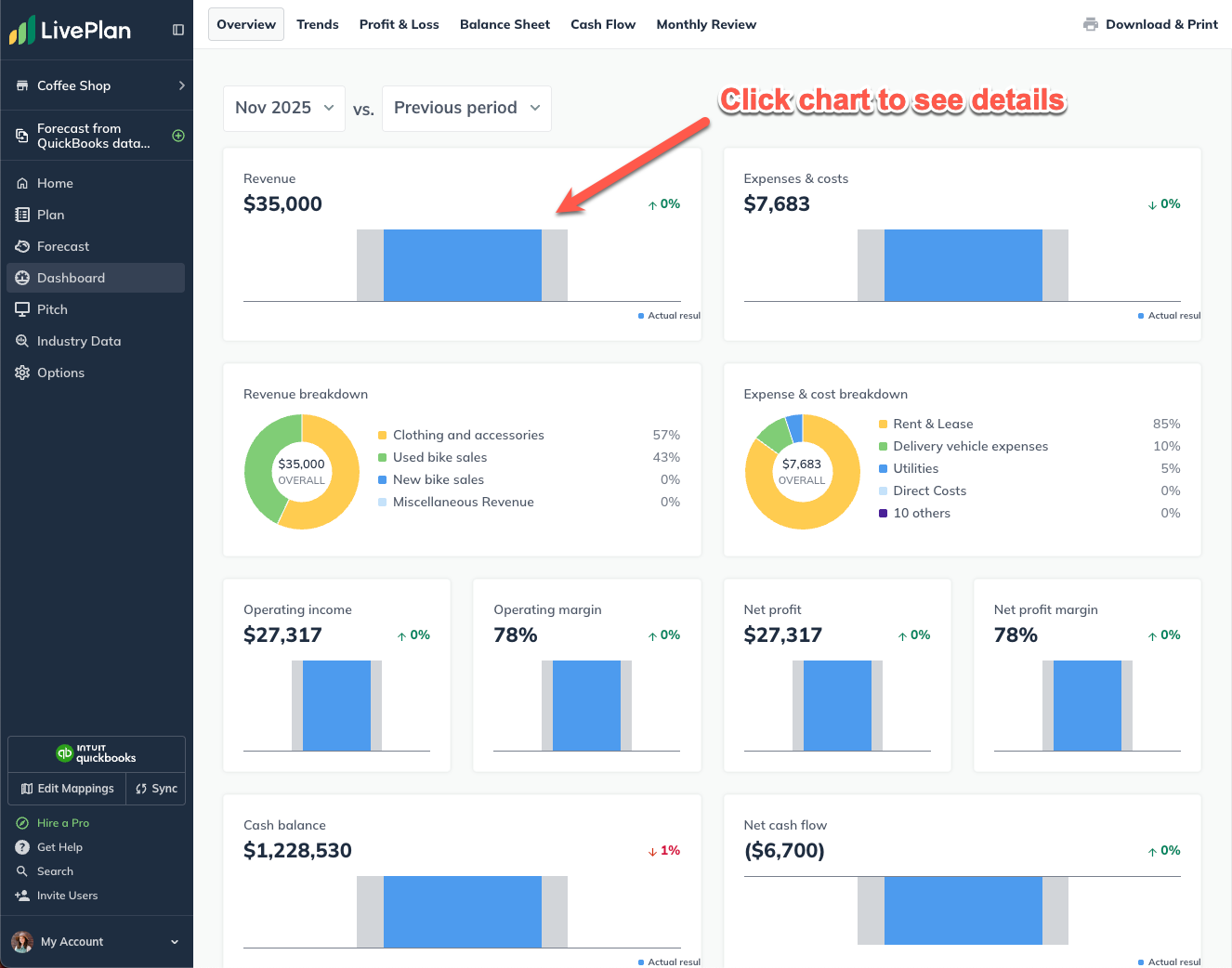 dashboard-overview-arrow-pointing-to-revenue 120425