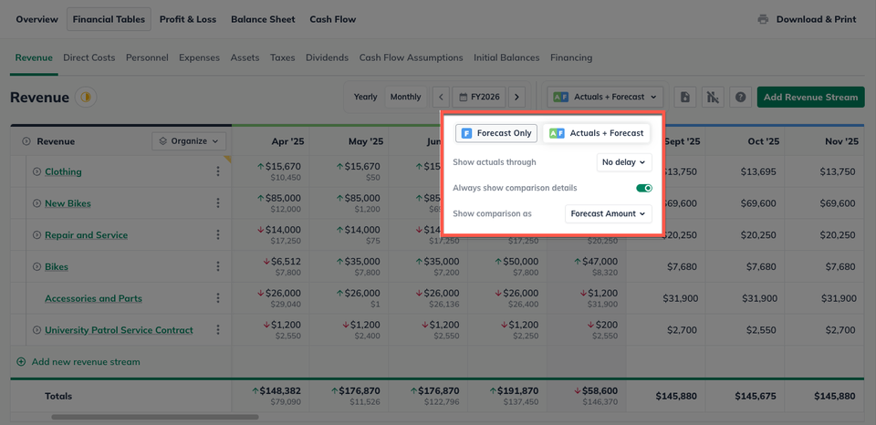 Revenue table hover state pop up