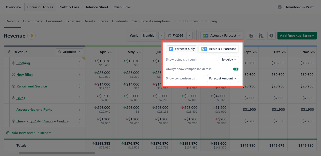 Revenue table hover state pop up