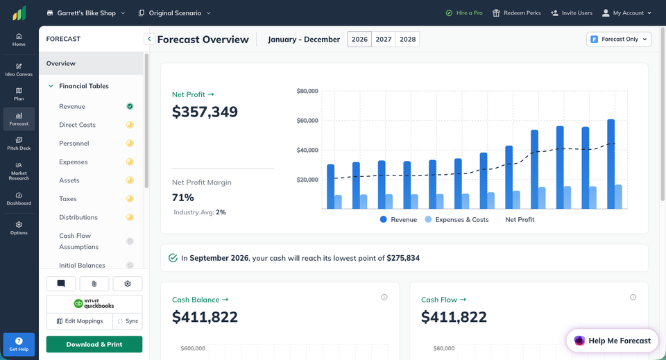 liveplan-forecast-overview-top-portion-120325