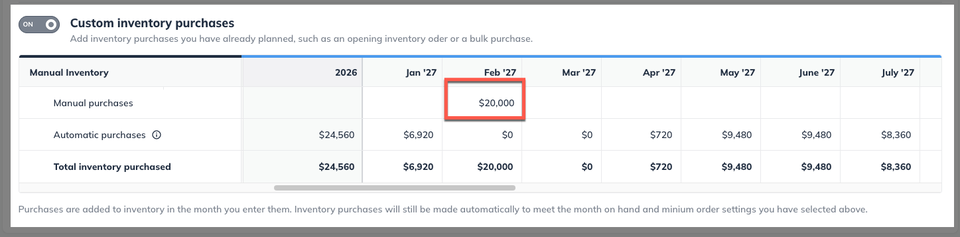 Custom Inventory amounts