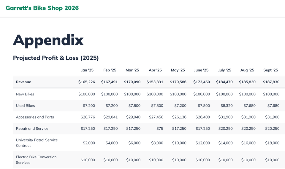 npx appendix export