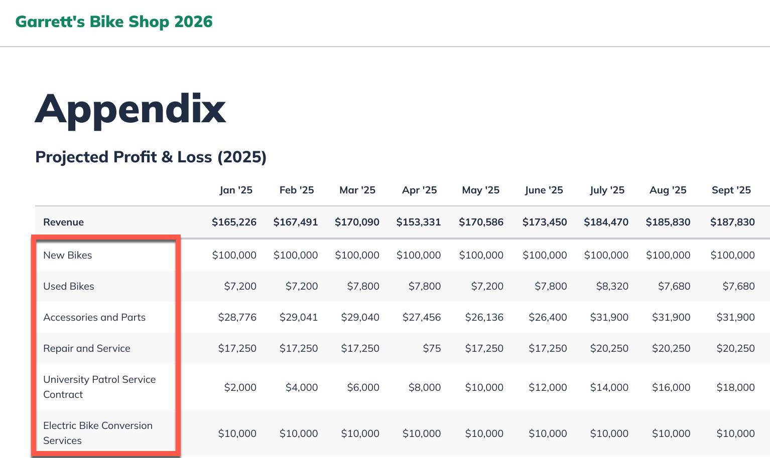 npx appendix individual