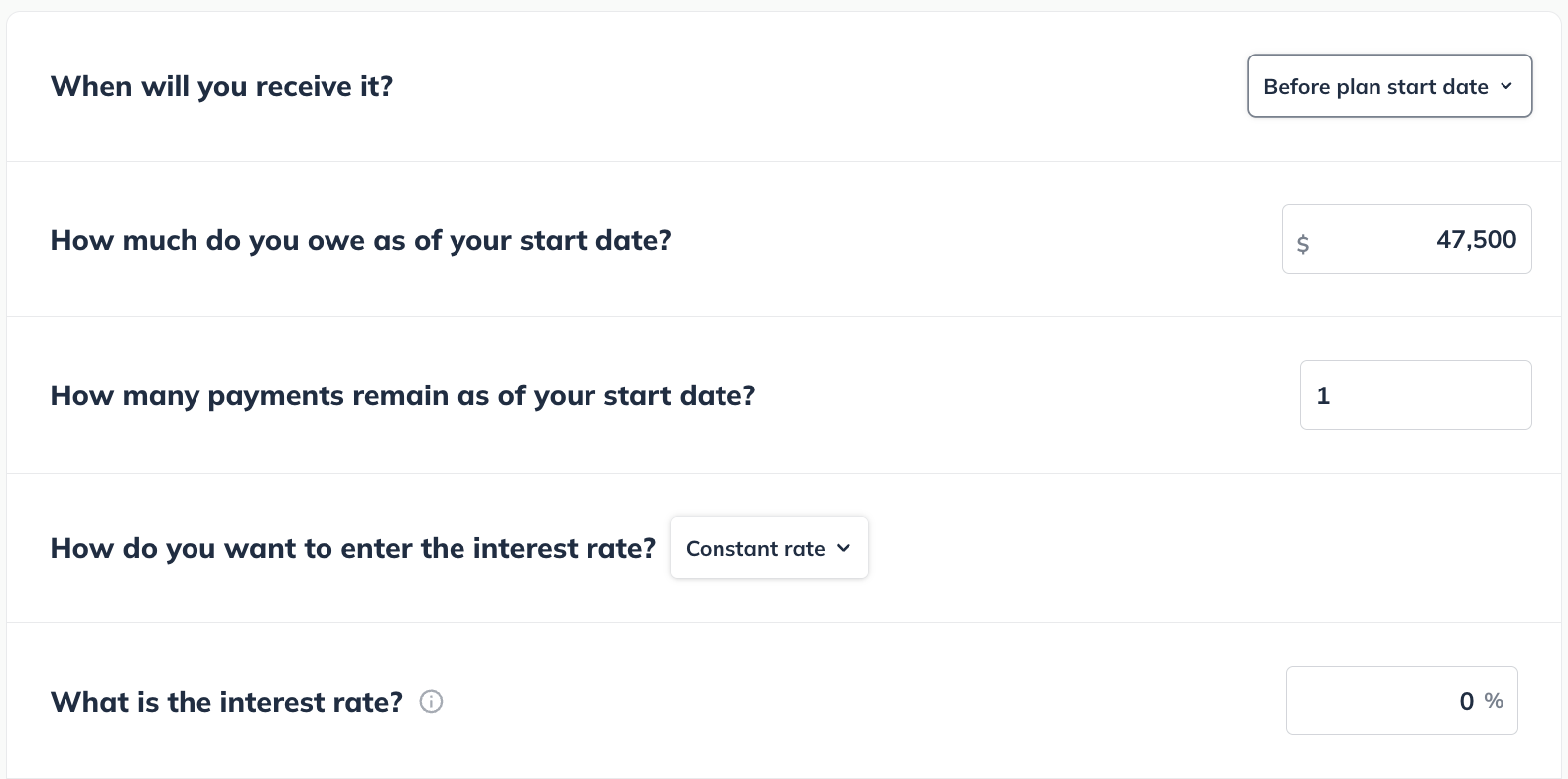 Zero % interest loan