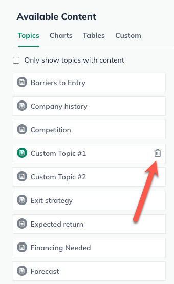 Image: delete custom topic