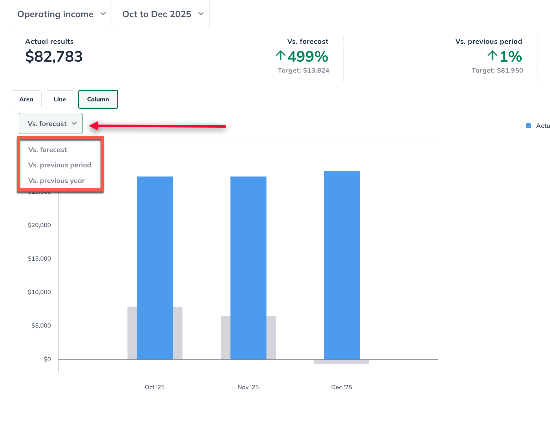 column chart comparison 120525