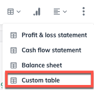 NPX - Add Table Custom