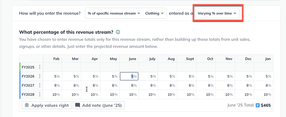 varying percentage of a revenue