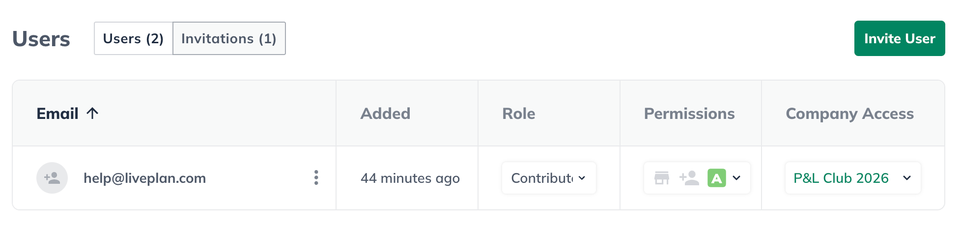 pending invitations users