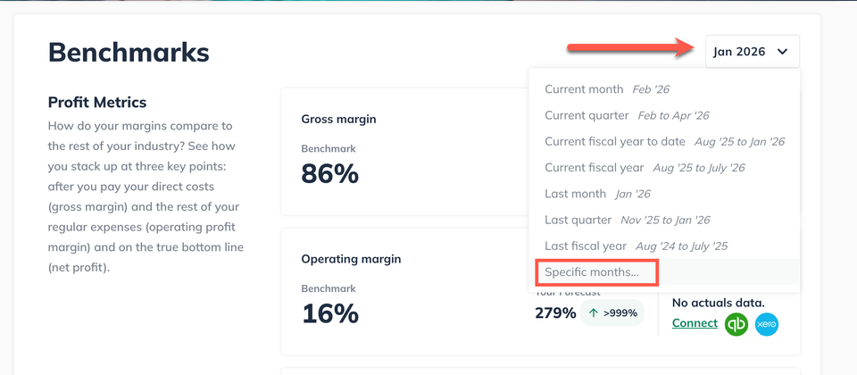 benchmarks specific months