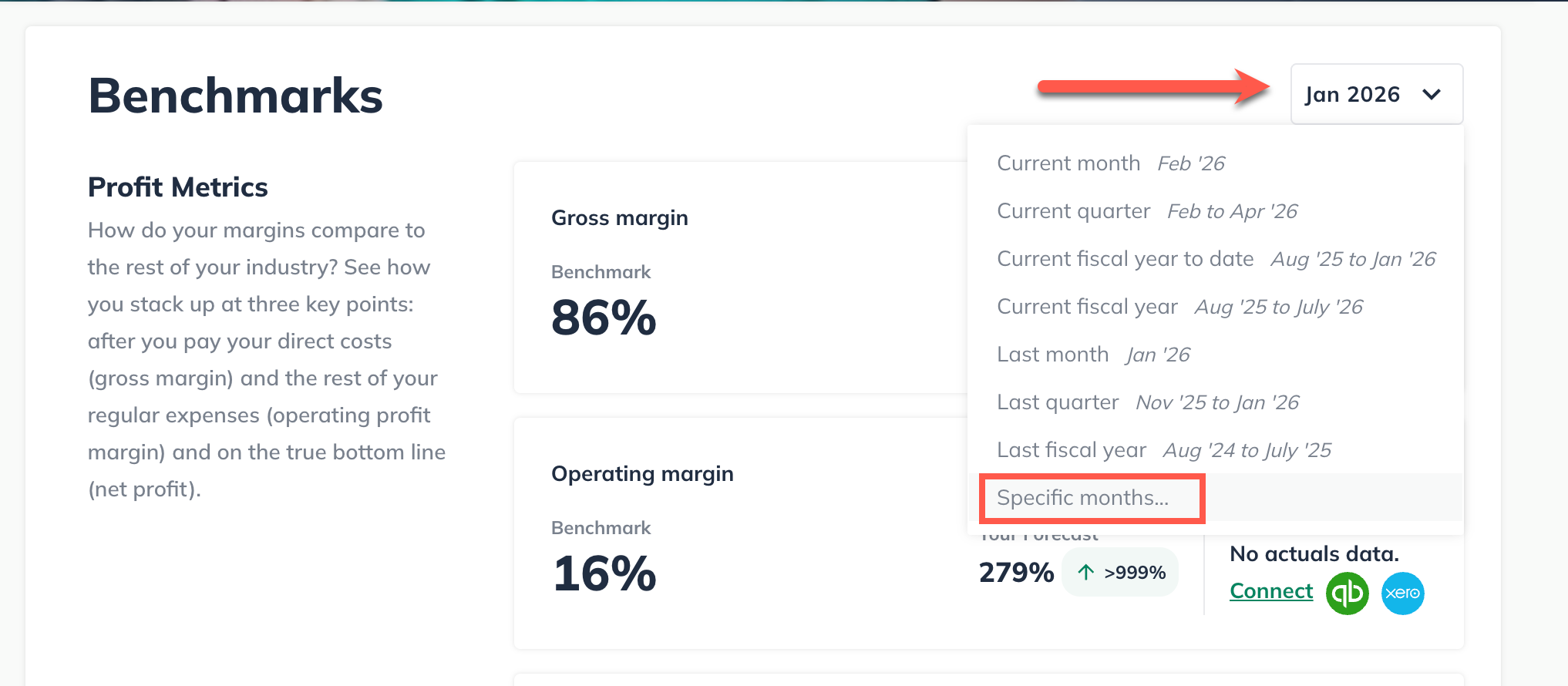 benchmarks specific months