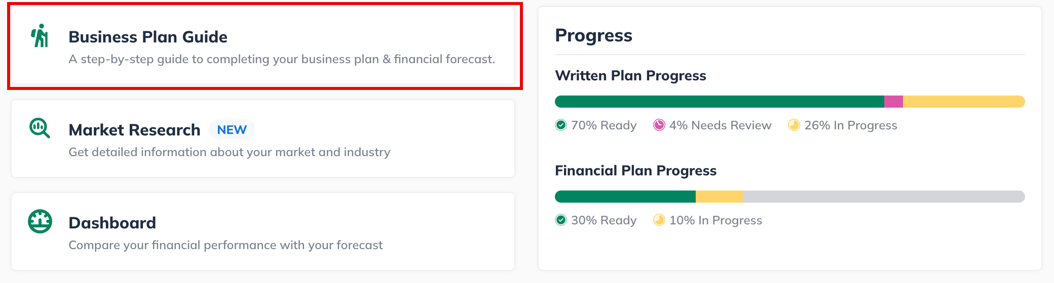 go to business plan guide home