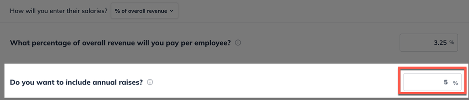 Employee raises
