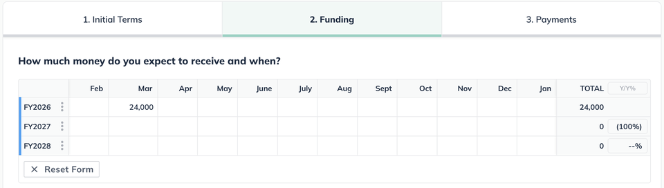 Funding received - Connote