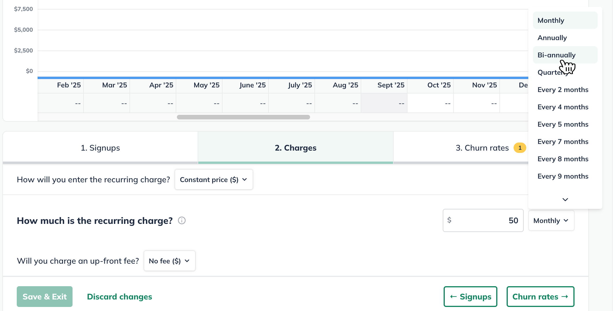 recurring revenue rate of charge