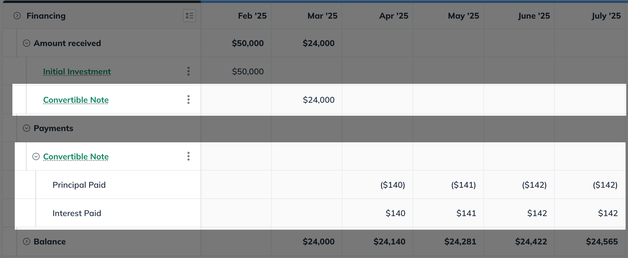 Connote table