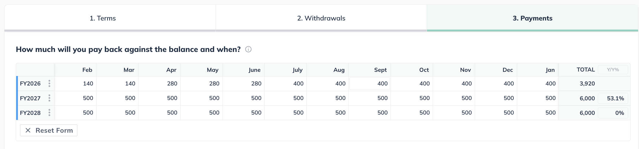line-of-credit-payments-090325