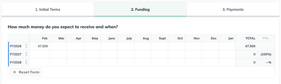 Loan Part B2