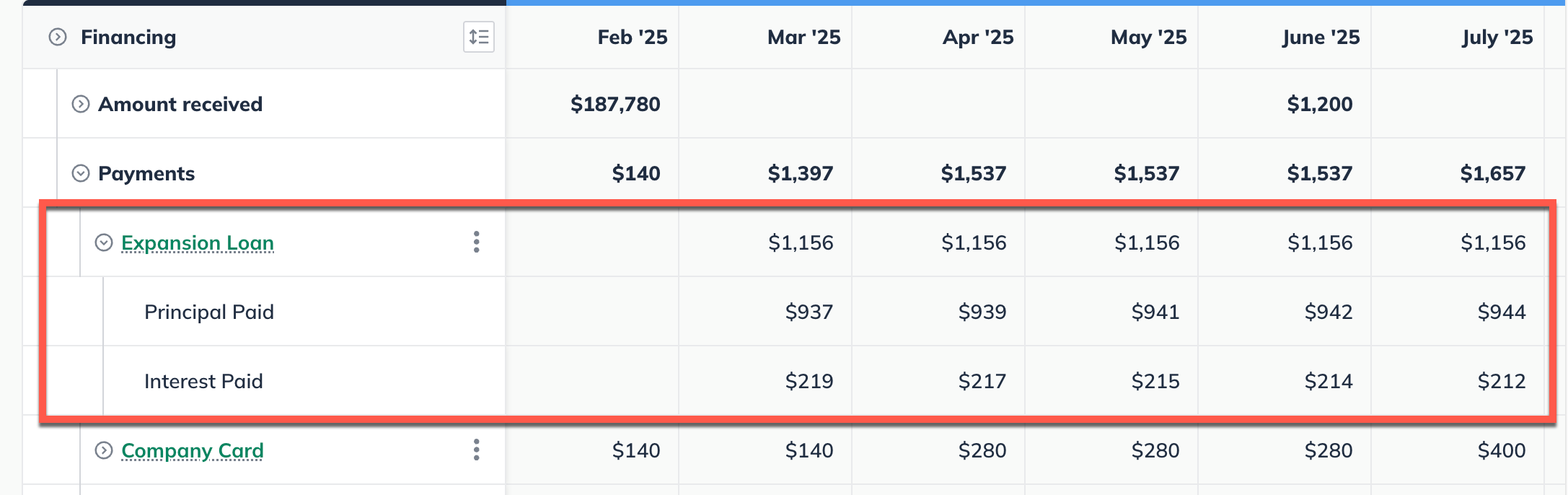 financing-page-example-showing-loan-balance-paid-off-090325